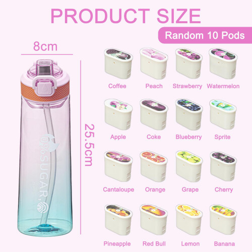 Fychuo Water Bottle 700ml BPA Free Drinking Bottles with 10 Random Flavour 1