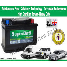 SuperBatt 075 BATTERY BMW PETROL 3 SERIES E90 E91 318i 320 2005