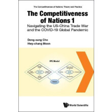 Competitiveness Of Nations 1 The Navigating The Uschina Trade War And