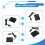 CAC Reader USB C,CAC Card Reader USB/Type C Dual Connector,USB-A Common Access CAC,for Windows 10/11, OS 10.15,Linux 7