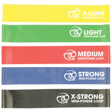 Fitness Mad Mini Power Resistance Band Set (Pack of 5)