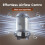 Inner Filter Cover Replacement Part AntiDust ClogProof Mesh Filter for  Airwrap HS01 HS05 Models 3