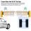 12/24V Infrared Sensor Photocell Motion Detector for Gates Security Automatic Garage Door Gate 3