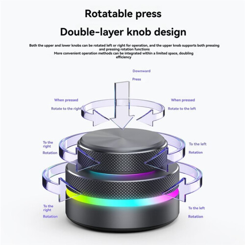 Dual Knob Keyboard with RGB Lights Reverse Direction Knob Single-Button  Keyboard Customizable Volume Knob 2