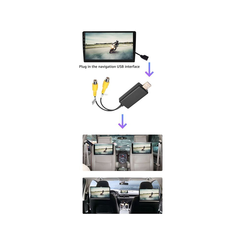 10X Usb To Cvbs Rca Video Output Adapter Box Interface Connect To Monitor Display Device For Android Radio Multimedia(A) 6033826275455
