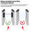 12/24V Infrared Sensor Photocell Motion Detector for Gates Security Automatic Garage Door Gate 5