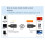 2pcs 50M -Compatible Wireless Transmitter Receiver Camera Laptop PC to TV Mirror Adapter 1080P 60Hz Display Dongle 6