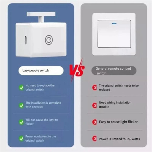 Wireless Light  for Bedroom - Remote Control, Auto /Off, Ideal for Convenience & Saving, for  Home 1