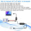 USB 2.0 to IDE /  2.5Inch 3.5Inch Hard Drive Disk HDD SSD 480Mb/S Data Interface Converter Adapter Cable EU PLUG 10