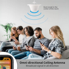 OmniDirectional Indoor Dome Ceiling Antenna - 3G/4G/GSM/LTE High Performance Wide Band with N-Female Connector