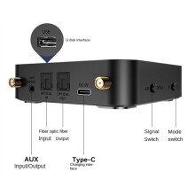 Adapter, OLCD Receiver/Transmitter, USB Flash Drive Playback, Optical Fiber Input/Output Module