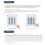 Wireless Keypad Digital Access System, Automatic Security Code Entry, Gate Operator Panel Remote Control 433 MHz 5