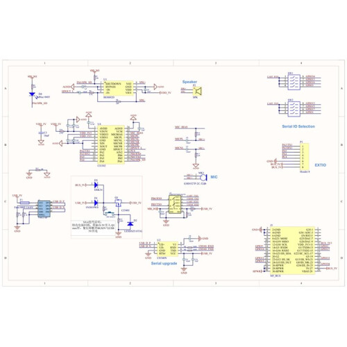 Módulo ASR com IA, Módulo de Voz Offline Inteligente com Chip CI1302 e Microfone Integrado com AEC para Assistentes de IA e Casas Inteligentes 2