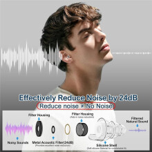 2 Paires de Bouchons D'Oreille Haute Fidélité pour Concerts, Technologie de Filtrage 24 DB, Protection Auditive pour Festivals de Musique, DJ et