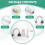 3X Serial Port Wireless  Module RJ45 to RS232  Serial Port  Console 5