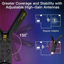 2X WiFi7 6500Mbps USB Adapter BE6500 2.4G&5.8G&6GHz Wireless Network Card 802.11be Free-Drive WiFi Adapter for Win 10/11