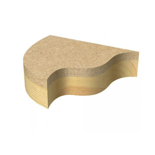 Trend Trend 90 Shank Mounted Template Profiler 2
