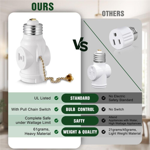 2 Outlet Light Socket Adapter,E26 Bulb Socket to Outlet Splitter,Convert Medium Screw Socket Into A Socket 2 Outlets 2pc 2