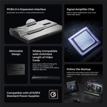 DEG1 External GPU Dock Station Support ATX SFX Standard Power Supplies PCIe4.0x4 Expansion Interface Oculink