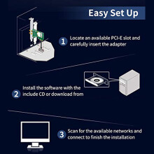 WiFi 7 BE200 Pro Pcie Draadloze Netwerkadapter BT5.4 Tri Band 2.4G/5G/6GHz Draadloze BE200 WiFi-Kaart voor Win11 Linux