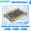 STM32H7 Development Board Small System Board STM32H743IIT6 Core Board Onboard SDRAM Open Source LVGL 3