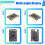 STM32H7 Development Board Small System Board STM32H743IIT6 Core Board Onboard SDRAM Open Source LVGL 7