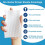 50 PCS Magic Sponge Eraser Sheets,Convex Point Melamine Sheets,Disposable Portable Magic Cleaning Eraser Thin Wipes 5