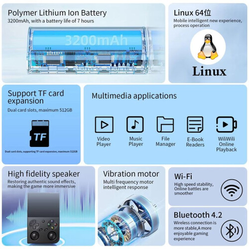Handheld Retro Game Console 3.5 Inch IPS Screen Linux System Built-in 64G TF Card 5000 Games Support 5G WiFi,C