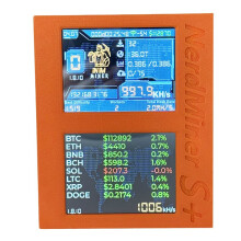 2X1060KH/S Nerdminer S+ Dual Screens Solo Miner BTC ETH Price Display/Mining/ Win 3.125 BTC Crypto Bitcoin Miner