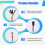 LD2410B  Human Presence Sensing  -Compatible Detection Sensor Module Wire 6