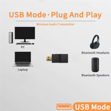 Aptx Optical 5.4 Audio Transmitter Low Latency Stereo Music Dual Stream Adapter for PS4for TV PC