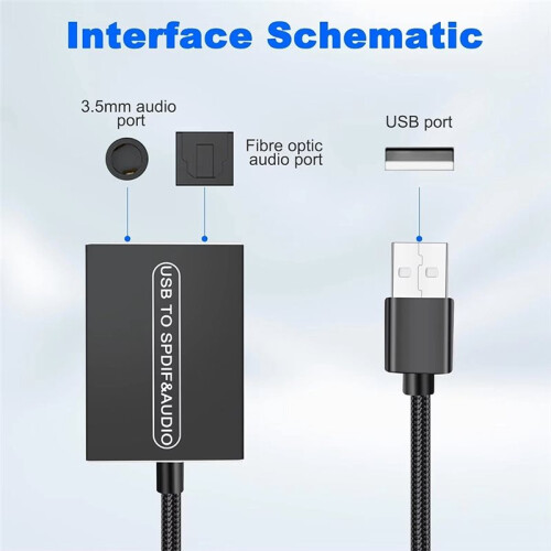 USB A to 3.5mm TOSLINK Optical Audio Adapter, Unidirectional USB to S/PDIF Transmitter Converter for PS5 PC Speaker 1