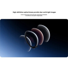 Lens Guard for X4 Air HD Glass Lens Protective Cover Cap for X4 Air Accessories