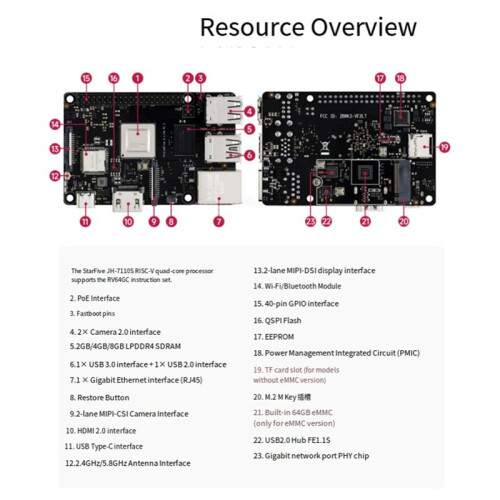 For VisionFive2 Lite Computer RISC-V GPU Linux Development Board for Raspberry Pi Support Wi-Fi 6  5.4 8+64GB 2