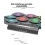 Electronic Drums Silicone Drum Set Hand Roll Drum Set Dual Built-in Speakers Battery Powered Drums EU Plug 3