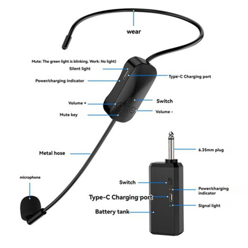 2.4G Mic System Long Range Wireless Microphone System  Handheld Mic 2 in 1 for Teaching Stage Performers 1