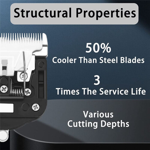 1PCS Replaceable Ceramic Blades Set,Carpet Trimmer Common Use Clipper Blade, for Carpet Clippers,Tufting Clippers 2