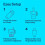 6Pcs for  Standard Edition or Classic Tap Water Filter 4