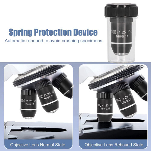Biological Microscope Lens, 195 Achromatic Black Objective Lens 100X Oil High Power Objective Interface 20.2mm Thread 2