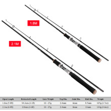 1.8M/2.1M Portable Fiberglass Fishing Rod 2-Section Spinning Lure Rod