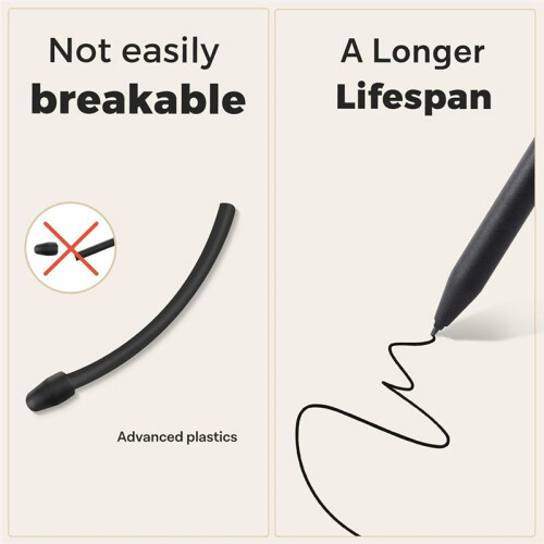 Replacement Pen Tips for  2 Pen- 4096 Pressure Sensitivity and Tilt Writing Support, with Nibs Removal Tool,B 2