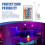 24 Keys Remote Control+DC12V LED Controller RGB Control Box IR Light Strip Controller for 5050 2835 RGB Light Strip 5
