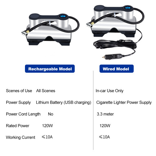 Inflatore portatile digitale per pneumatici auto, 120W, torcia LED, 3 beccucci 2