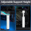 Card GPU Support Bracket Adjustable Height GPU Sag Bracket with Magnet & Non-Slip Sheet GPU Brace 4
