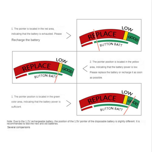 BT-168 AA/AAA/C/D/9V/1.5V Batteries Universal Button Cell Battery Colour Coded Meter Indicate Volt Tester Checker BT168 1
