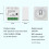 Tuya 16A  Wifi  DIY 1-Way Remote Control Timer Relay Automation for  Life Work 9