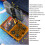 Retro Handheld Game Console 3.5" 640x480 Dual 3D Joystick 3500mAh 6