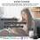 Modulo Dimmer WiFi per Luci DIY, 12/24V, PWM, Compatibile con Alexa e Google 9