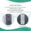 Universal Ceiling Fan Remote Control Kit Low Voltage 50w  Fan Light Driver Controller 6-Speed & Timing Remote 2