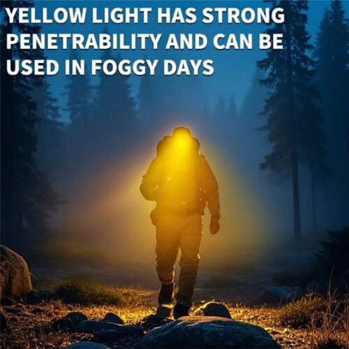 Super Bright Headlamp Motion Sensor LED  Flashlight Camping Fishing  Light Waterproof Forehead Headlight 1